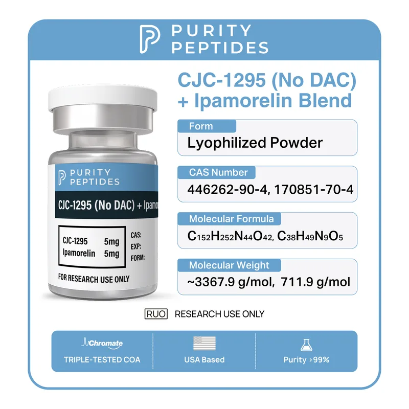cjc 1295 and ipamorelin combination CJC-1295 & Research Stack What Are CJC 1295 and