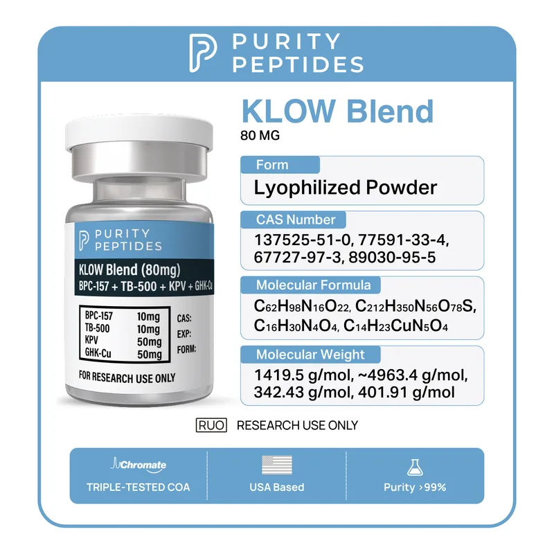 klow blend 80 mg 80mg  Ultimate Repair (GHK-Cu / BPC-157 / TB-500 / KPV)  Prime Labs Buy Klow Blend - Recovery,