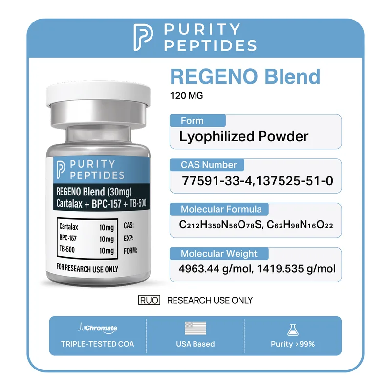 Regeno Blend (BPC-157, TB-500, Cartalax) 30mg
